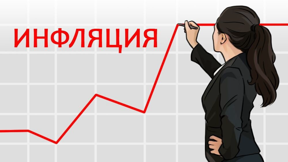 Инфляция в России снова ползёт вверх | Сетка — социальная сеть от hh.ru