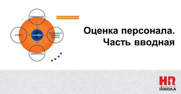 #ПроHRбизнеспроцессы
Мы поговорили уже про достаточно много HR-бизнес процессов, а именно обсудили подбор, адаптацию и мотивацию персонала | Сетка — социальная сеть от hh.ru