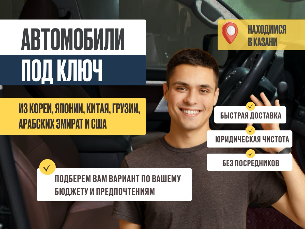 Подходит ли Авито для вашей ниши? Давайте разберёмся! | Сетка — социальная сеть от hh.ru