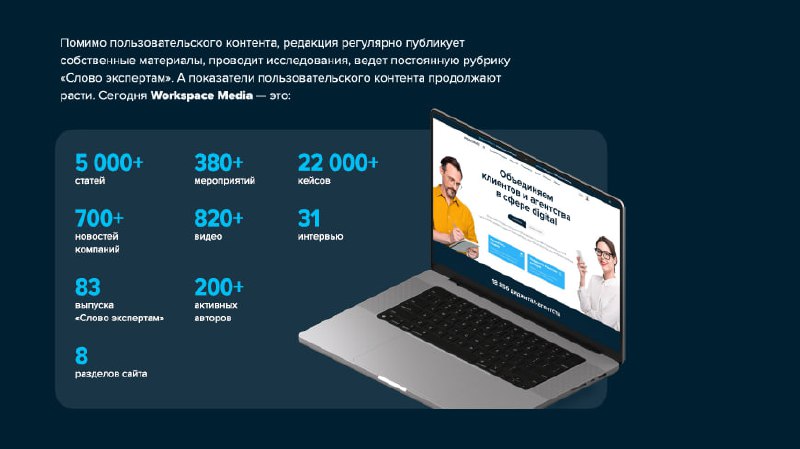 Workspace Media сегодня
Ура! Вчера у Workspace Media случился маленький юбилей – была опубликована 5000-ая статья, а общее количество их просмотров превысило 4,4 млн | Сетка — социальная сеть от hh.ru