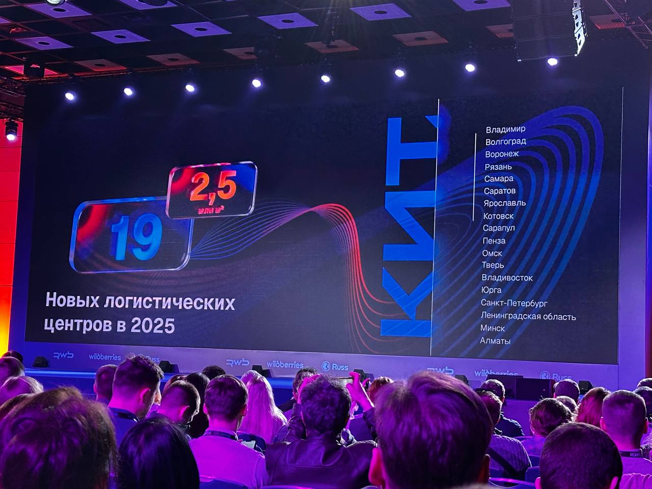 Татьяна Ким - Результаты 24г и перспективы
Полная версия тут - https://t.me/+43JC5xEs3LlmOTg6 | Сетка — социальная сеть от hh.ru