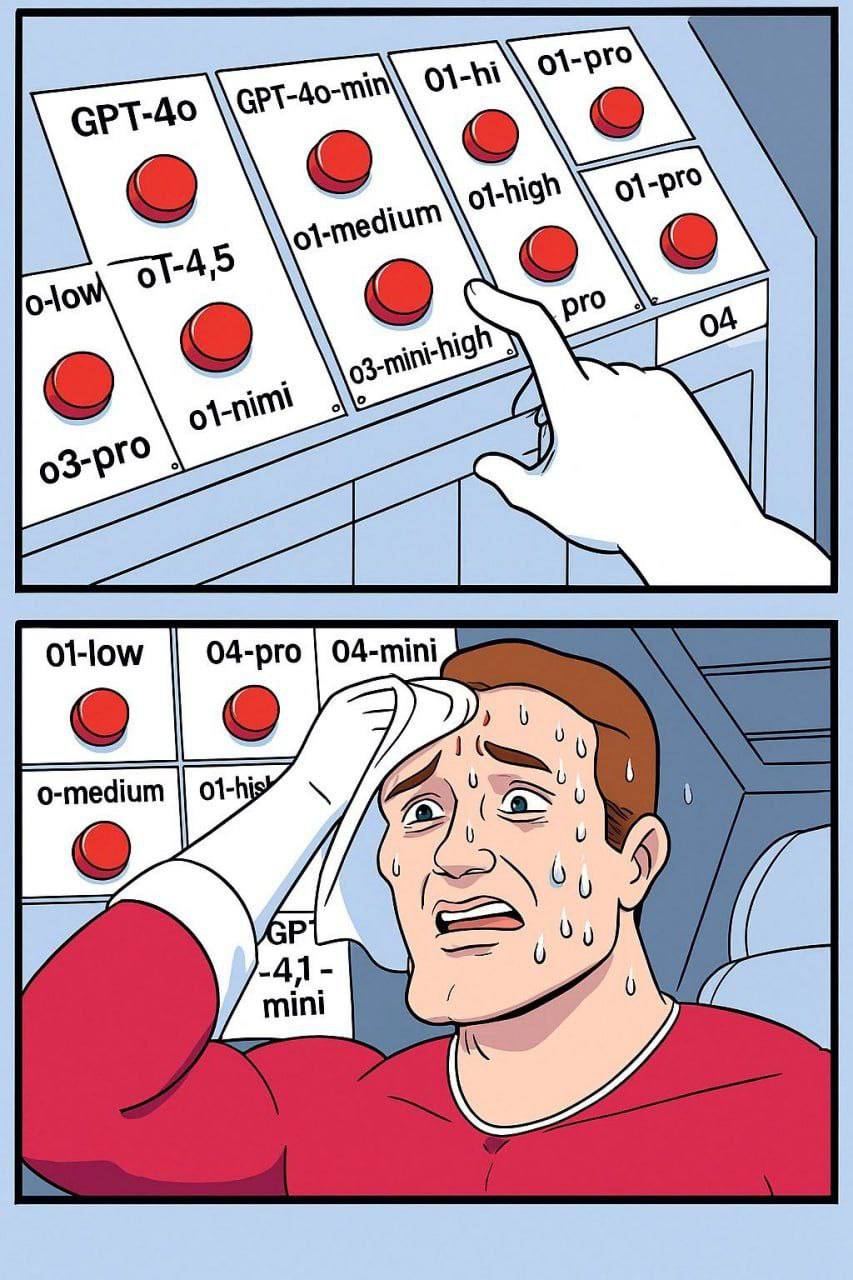 Знакомо? 😂
Делаем разбор новых моделей, как нам в бизнесе и работе и что применять?
🔥 - чтобы я понял что интересно Вам 💪 | Сетка — социальная сеть от hh.ru