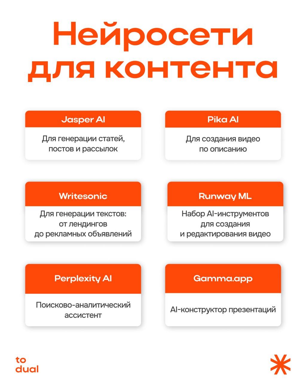 Подборка ИИ-сервисов, которые помогут в создании контента
от Макса Лызлова, спринтлида «От аналитики к креативу»
Jasper AI
Поддерживает работу с разными стилями и тонами | Сетка — социальная сеть от hh.ru