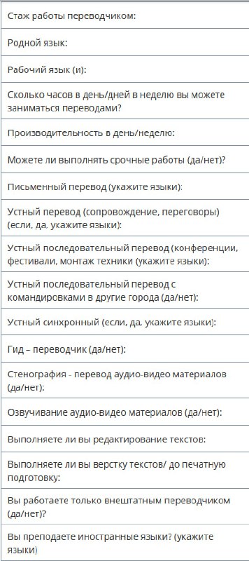 Фрагмент анкеты внештатного переводчика на сайте одного бюро переводов | Сетка — социальная сеть от hh.ru