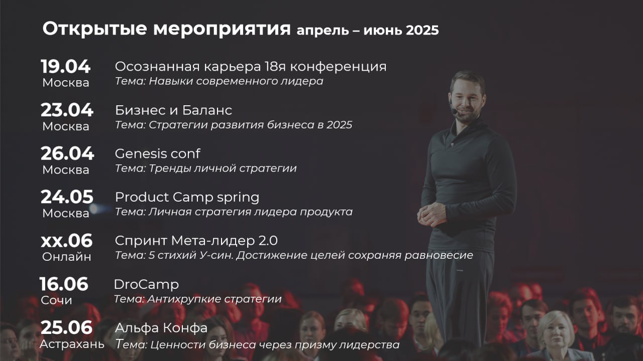 📆Календарь мероприятий, где буду выступать на ближайшие 3 месяца.
🟣19.04 Москва. 18я конференция Осознанная карьера
тема: Навыки современного лидера
🟣23.04 Москва | Сетка — социальная сеть от hh.ru