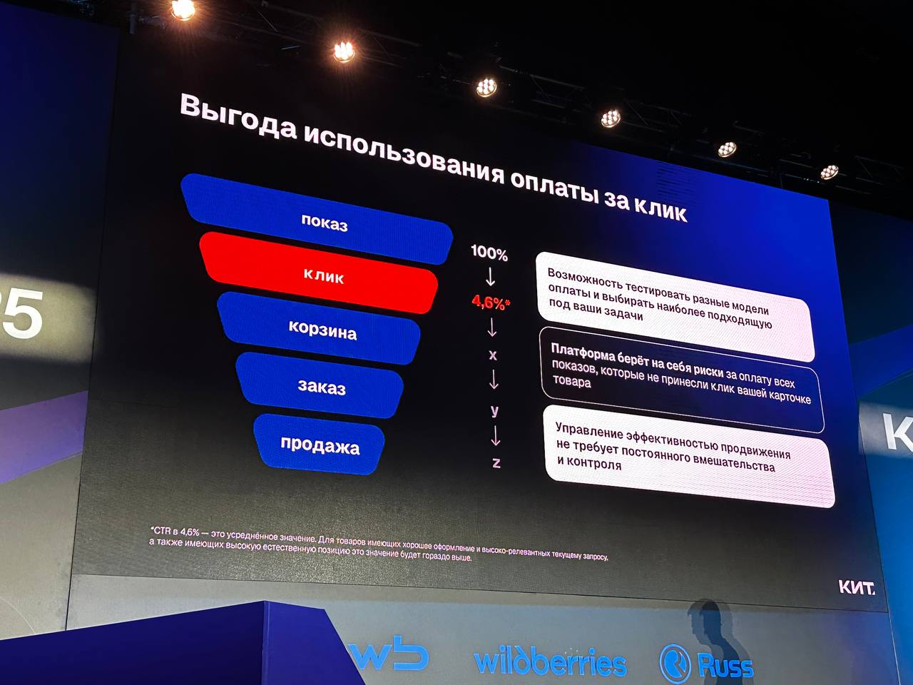 WB - монетизация, продвижение, WB медиа
Изменения в инструментах и анонсы
Полная версия тут - https://t.me/+43JC5xEs3LlmOTg6 | Сетка — социальная сеть от hh.ru