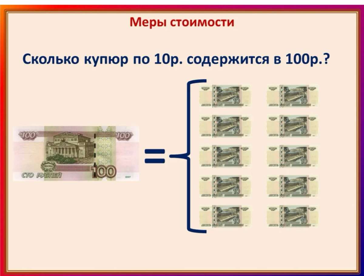 Сколько денег приносит Уровень первой реакции (FCR) | Сетка — социальная сеть от hh.ru