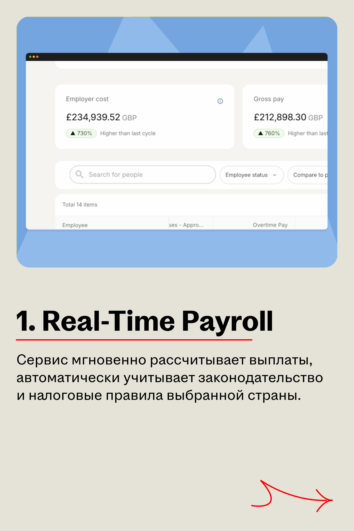 Deel анонсировал новые сервисы на платформе и представил единый интерфейс для найма, оплаты и контроля сотрудников
🌟 Что такое Deel
Комплексная HR-экосистема с оценкой в $12,6 млрд | Сетка — социальная сеть от hh.ru
