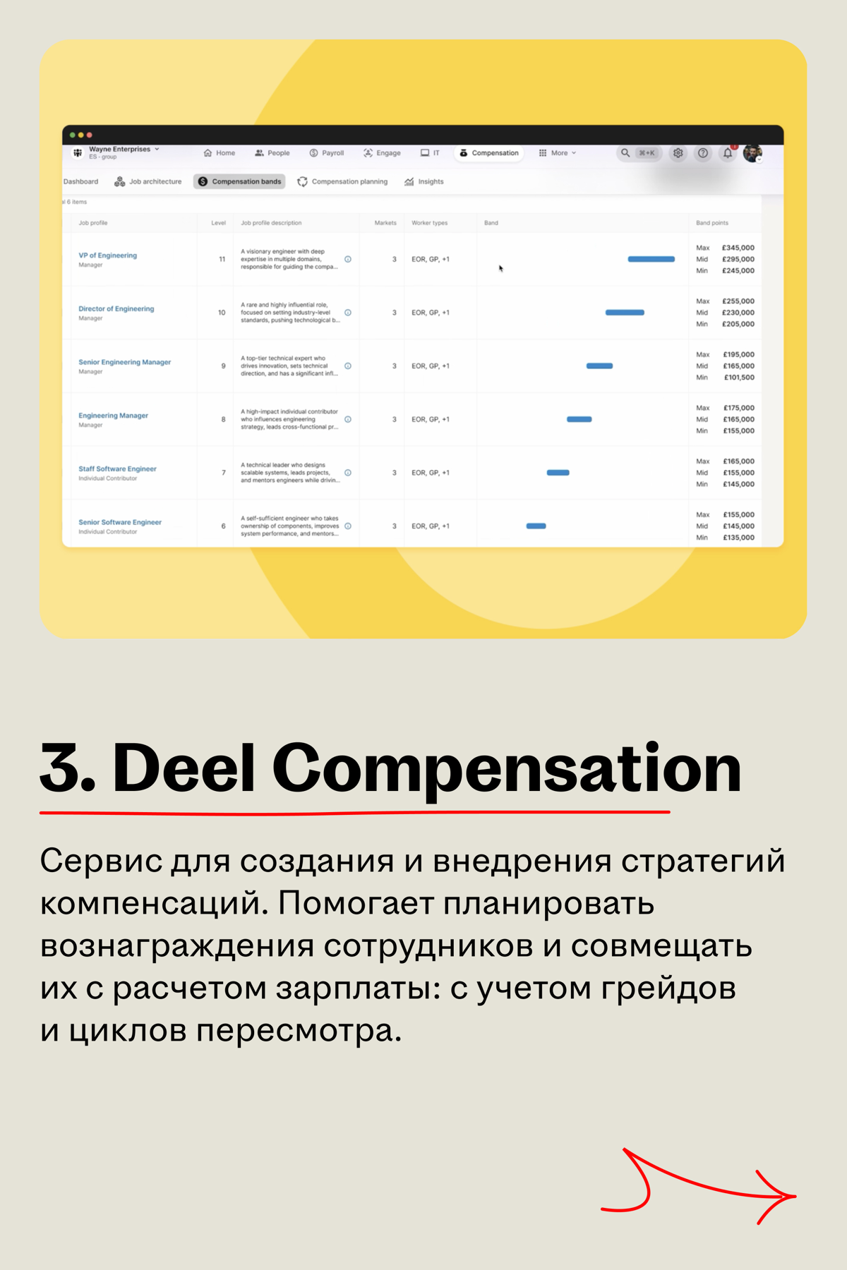 Deel анонсировал новые сервисы на платформе и представил единый интерфейс для найма, оплаты и контроля сотрудников
🌟 Что такое Deel
Комплексная HR-экосистема с оценкой в $12,6 млрд | Сетка — социальная сеть от hh.ru