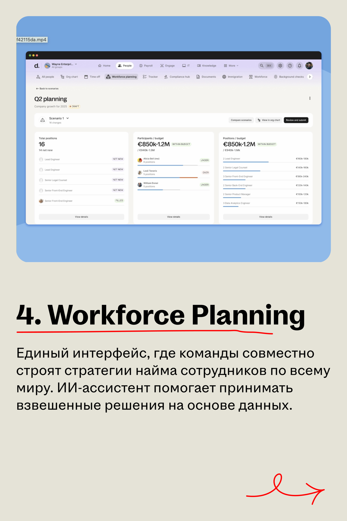 Deel анонсировал новые сервисы на платформе и представил единый интерфейс для найма, оплаты и контроля сотрудников
🌟 Что такое Deel
Комплексная HR-экосистема с оценкой в $12,6 млрд | Сетка — социальная сеть от hh.ru