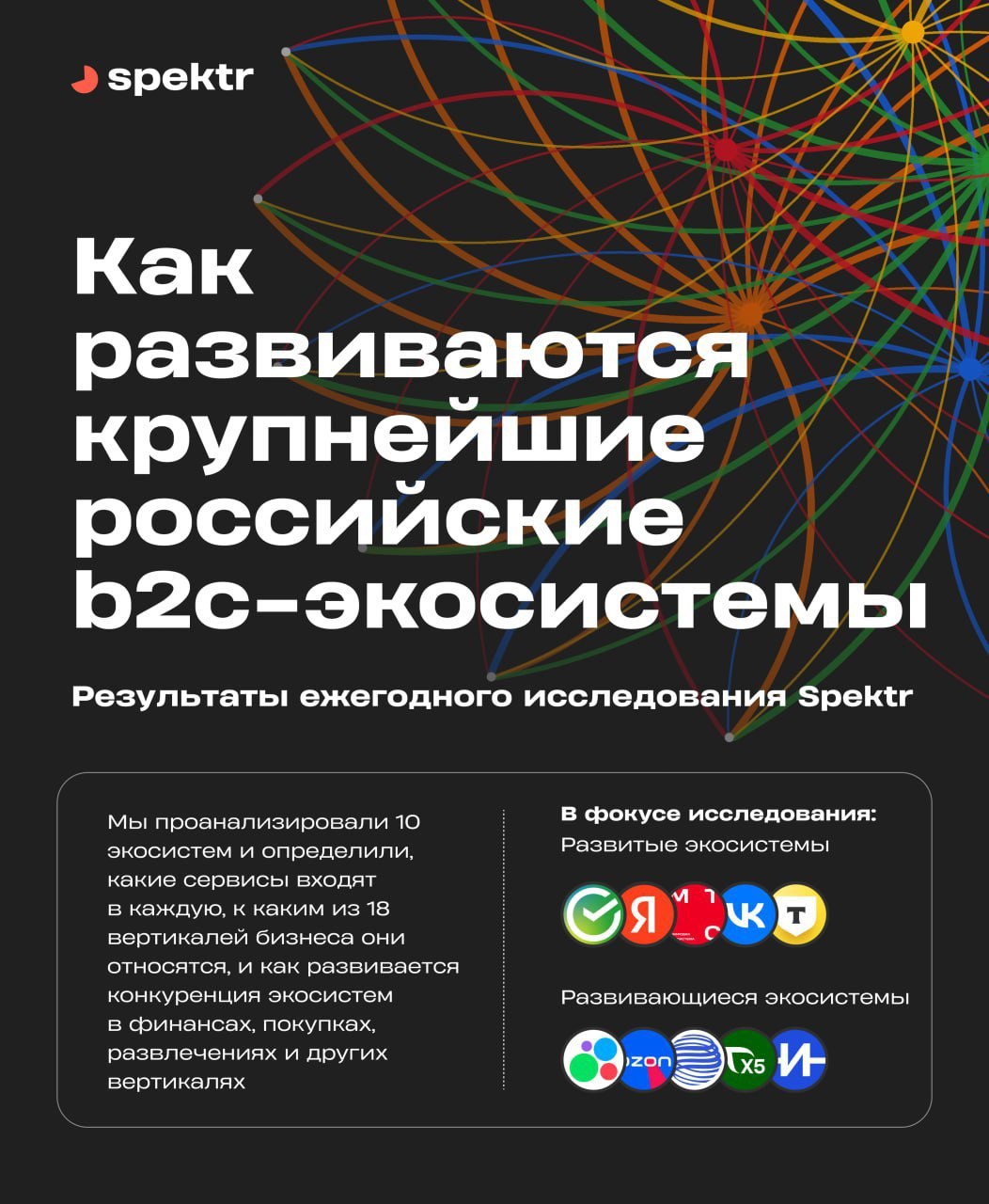 ⚡️ Крупнейшие российские цифровые экосистемы
🔣 По итогам 2024 года в ТОП-5 экосистем России входят Сбер, Яндекс, VK, МТС и Т-Банк | Сетка — социальная сеть от hh.ru