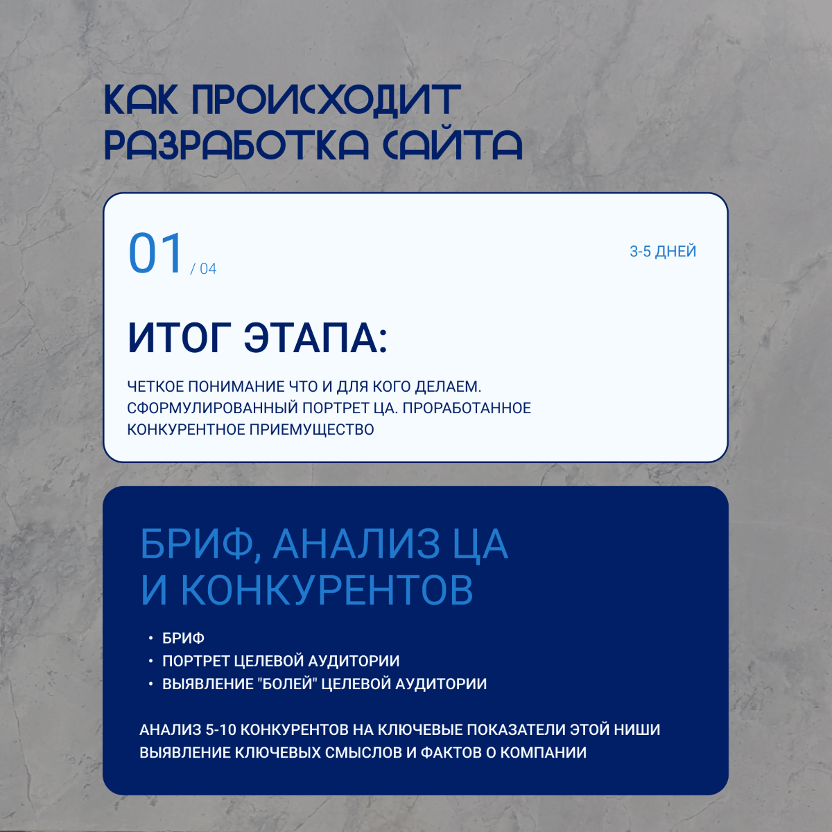 Пост знакомство | Сетка — социальная сеть от hh.ru