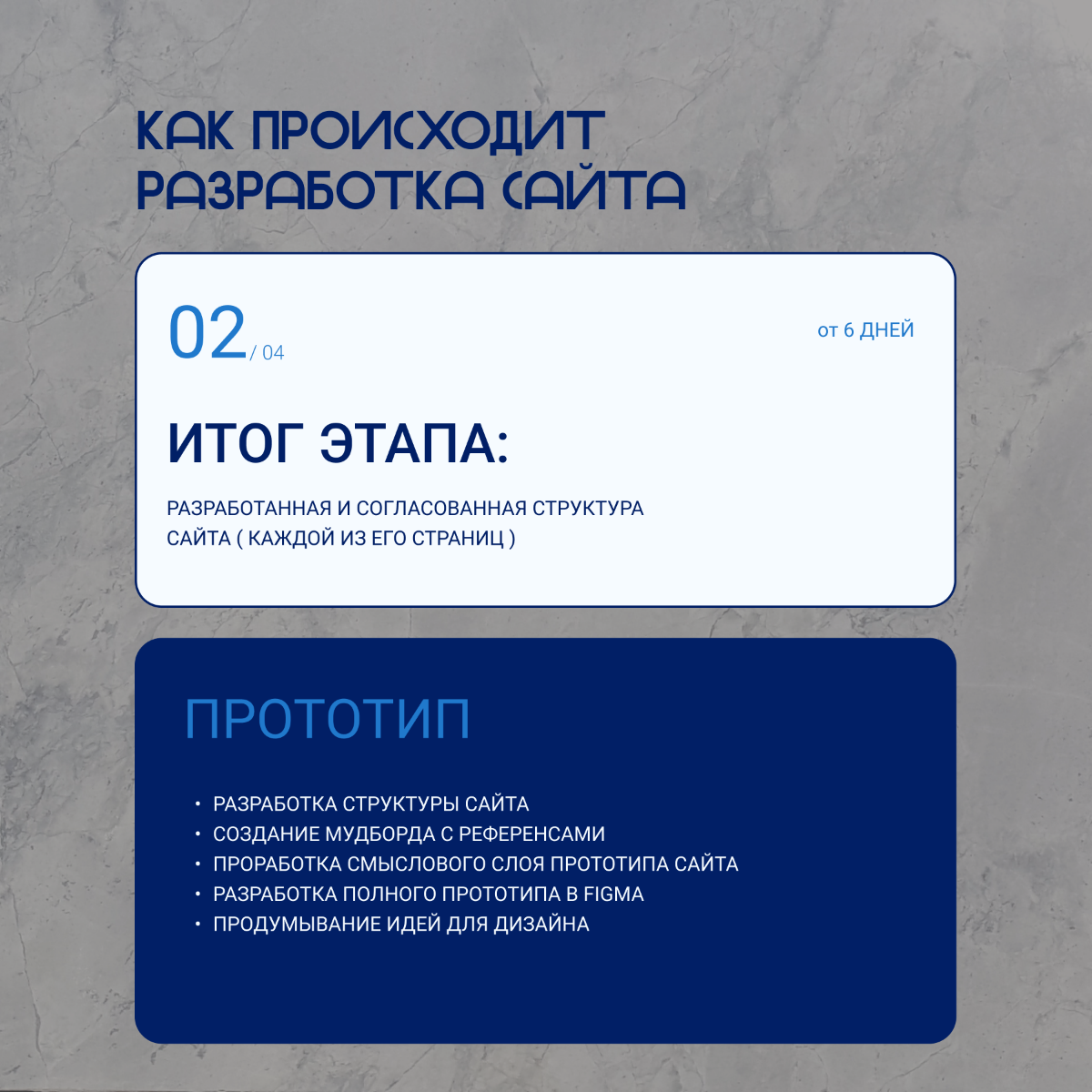 Пост знакомство | Сетка — социальная сеть от hh.ru