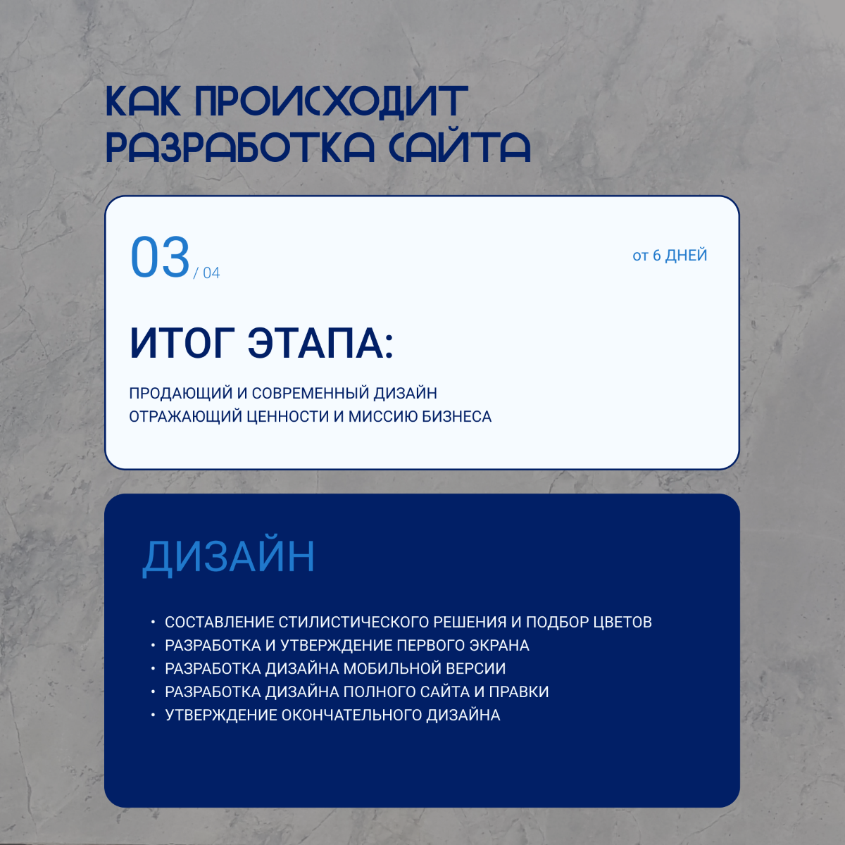 Пост знакомство | Сетка — социальная сеть от hh.ru