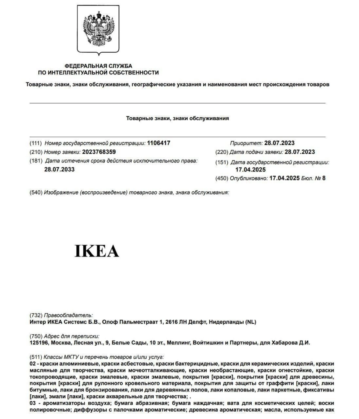 IKEA | Сетка — социальная сеть от hh.ru