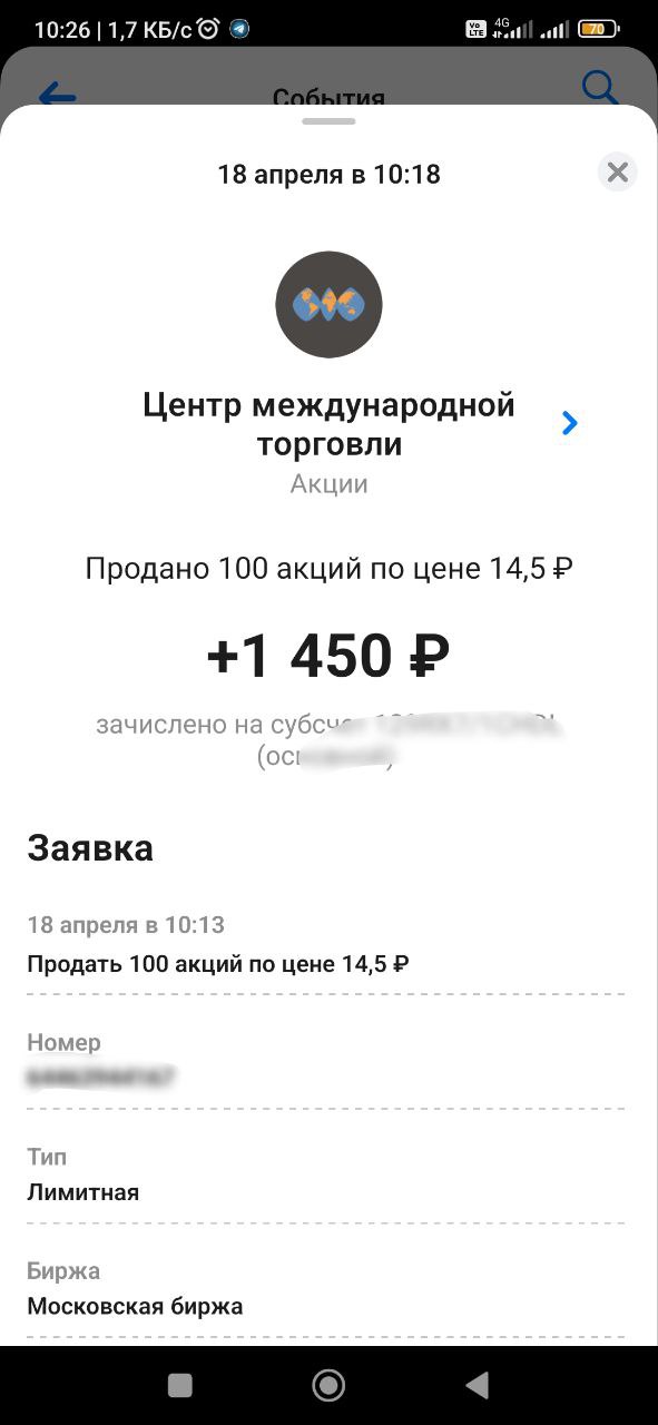 Сработала заявку на продажу обычных акций ЦМТ. Профит за 25 дней составил 2,26%. Мелочь, но приятно.
#купилпродал@tycoonfxmax | Сетка — социальная сеть от hh.ru