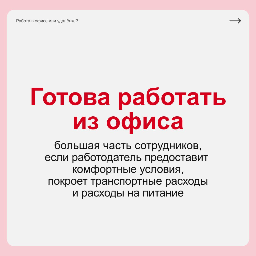 Работа в офисе или удалёнка?
Ни то ни то — люди начали выбирать гибридный формат. Начальники довольны тем, что периодически видят команду вживую, а сотрудники сочетают все плюсы удалёнки и офиса | Сетка — социальная сеть от hh.ru