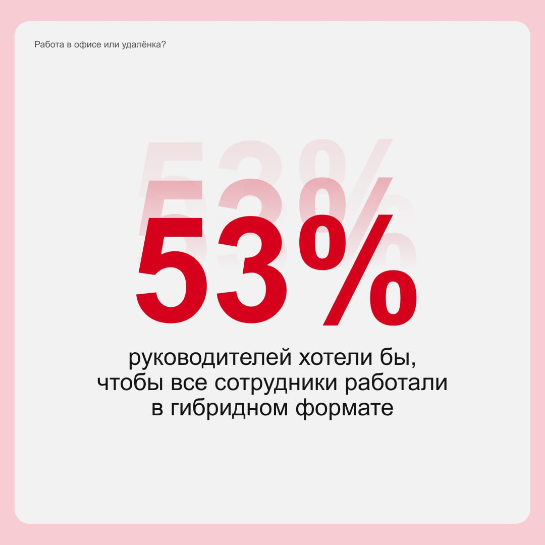 Работа в офисе или удалёнка?
Ни то ни то — люди начали выбирать гибридный формат. Начальники довольны тем, что периодически видят команду вживую, а сотрудники сочетают все плюсы удалёнки и офиса | Сетка — социальная сеть от hh.ru