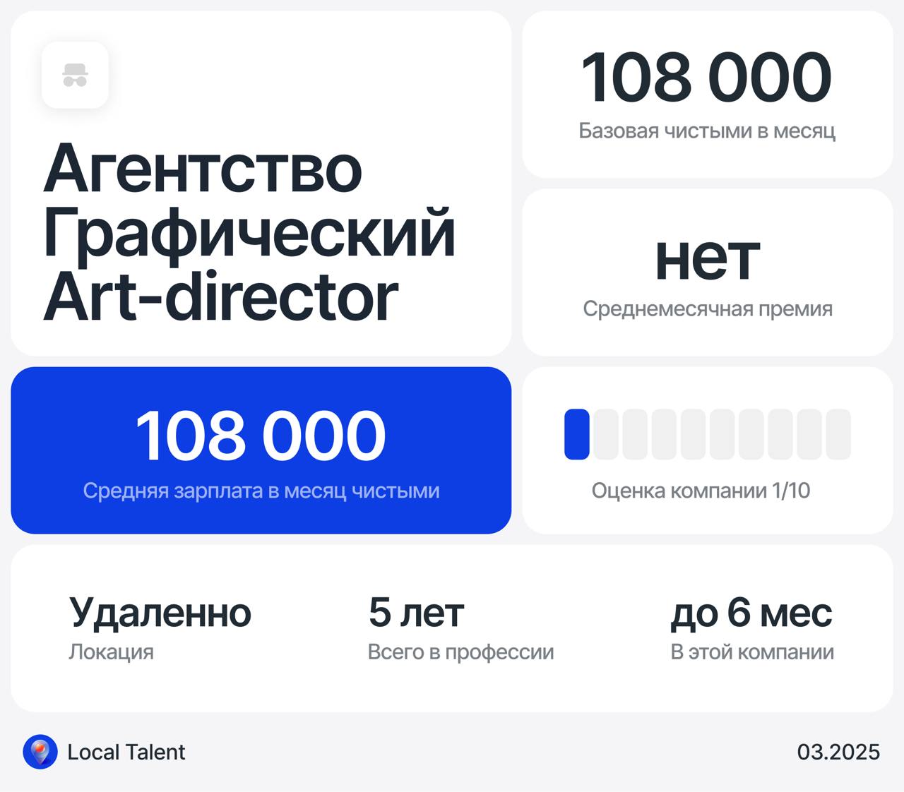 Зарплата 108 000 у Art-director продуктового дизайнера в Казахстанском маркетинговом агентстве
Бонусы и дополнительные плюшки в компании
Вроде бы есть скидки на спортзал, возможна покупка обучения час... | Сетка — социальная сеть от hh.ru