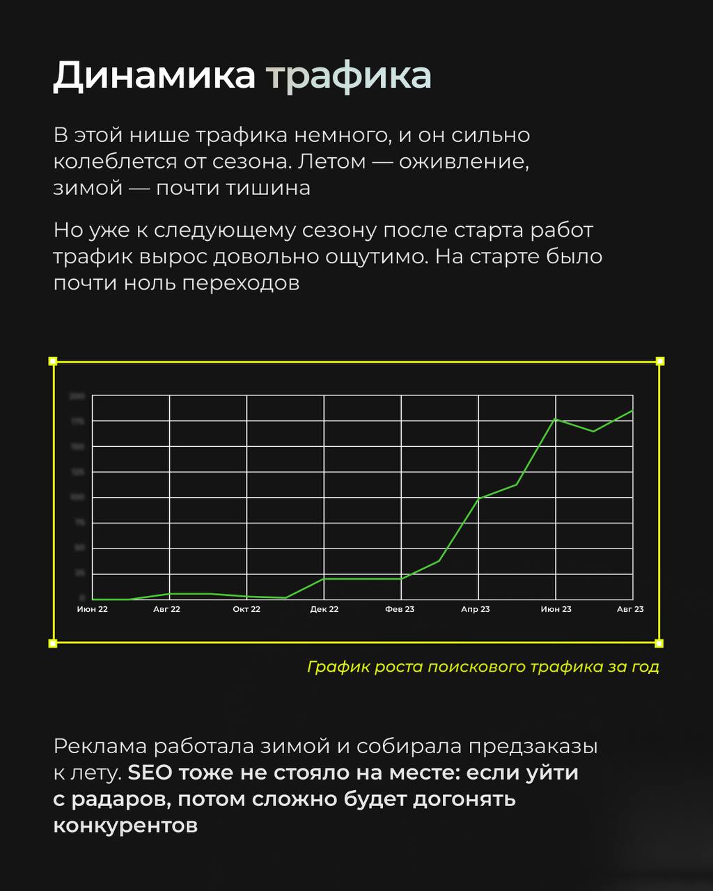 Старый сайт, застрявший в прошлом, и ноль откликов в поисковиках?
Именно с таким вызовом мы столкнулись, взявшись за проект ПолРемСпорт — мастеров яркой резиновой крошки 🚀
Листайте карусель, чтобы уви... | Сетка — социальная сеть от hh.ru