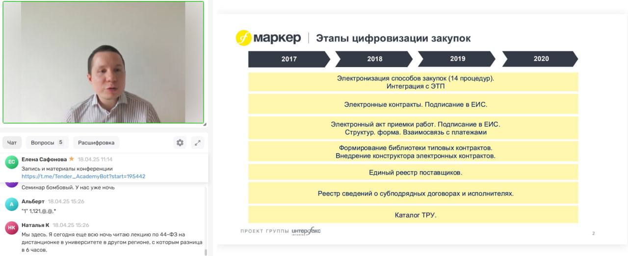 Завершилась онлайн-конференция «Профессионалы в госзаказе: Тренды, вызовы и развитие кадрового потенциала»!
Это событие в сфере госзаказа организовали «Академия бизнеса, финансов и права» и Ассоциации... | Сетка — социальная сеть от hh.ru