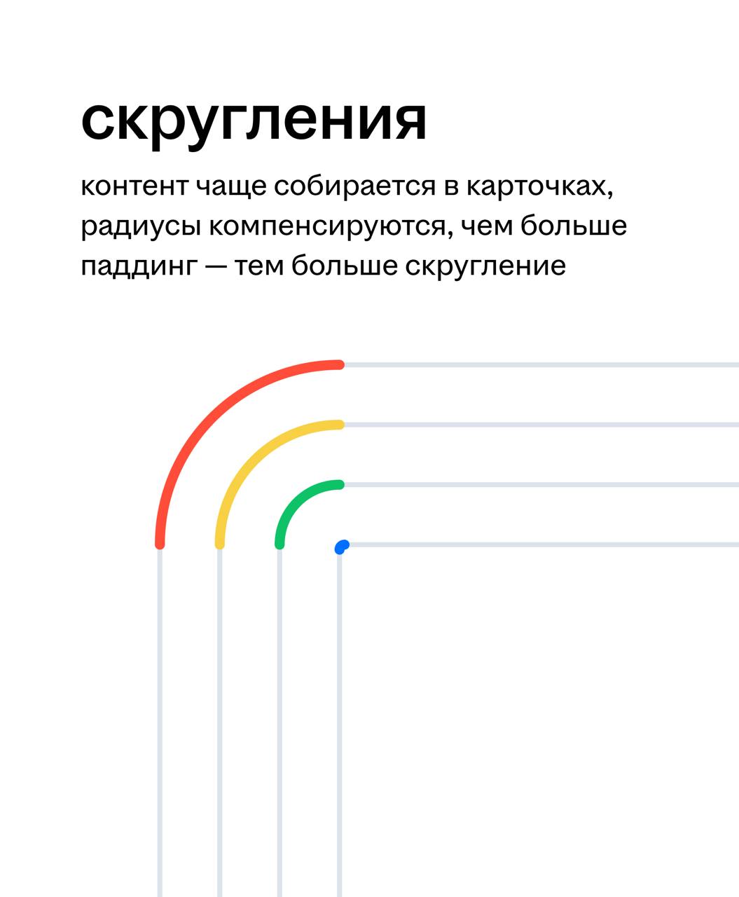 вы наверняка не знали почему одни карточки нравятся вам больше чем другие, да? раскрываем секрет — дизайнеры иногда используют ход с компенсацией скруглений
это одновременно и общие правила, и наша ли... | Сетка — социальная сеть от hh.ru