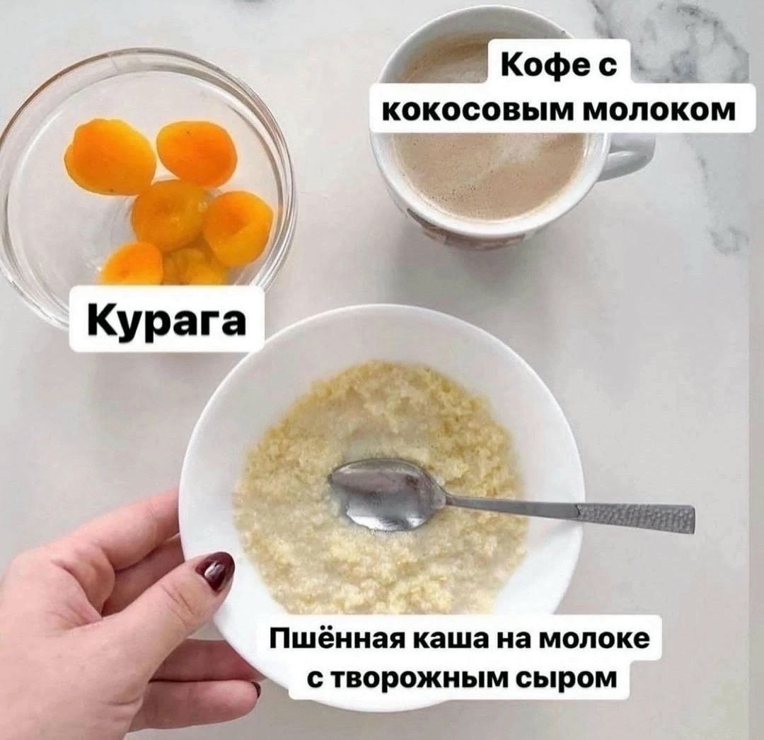 ЗДОРОВАЯ ТАРЕЛКА НА ЗАВТРАК | Сетка — социальная сеть от hh.ru