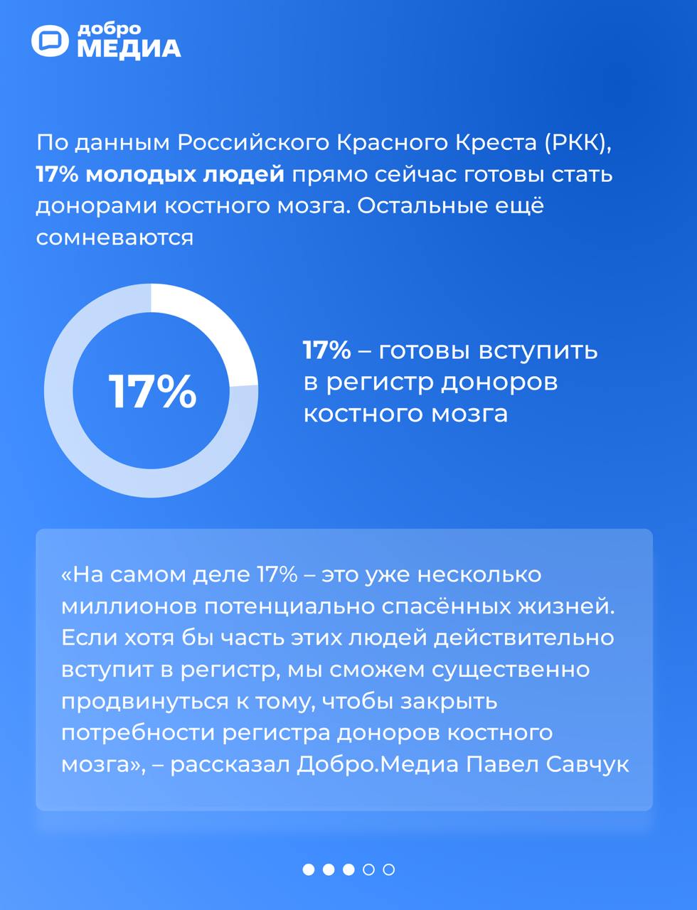 20 апреля в России отмечают Национальный день донора. В них ежегодно нуждаются миллионы людей | Сетка — социальная сеть от hh.ru