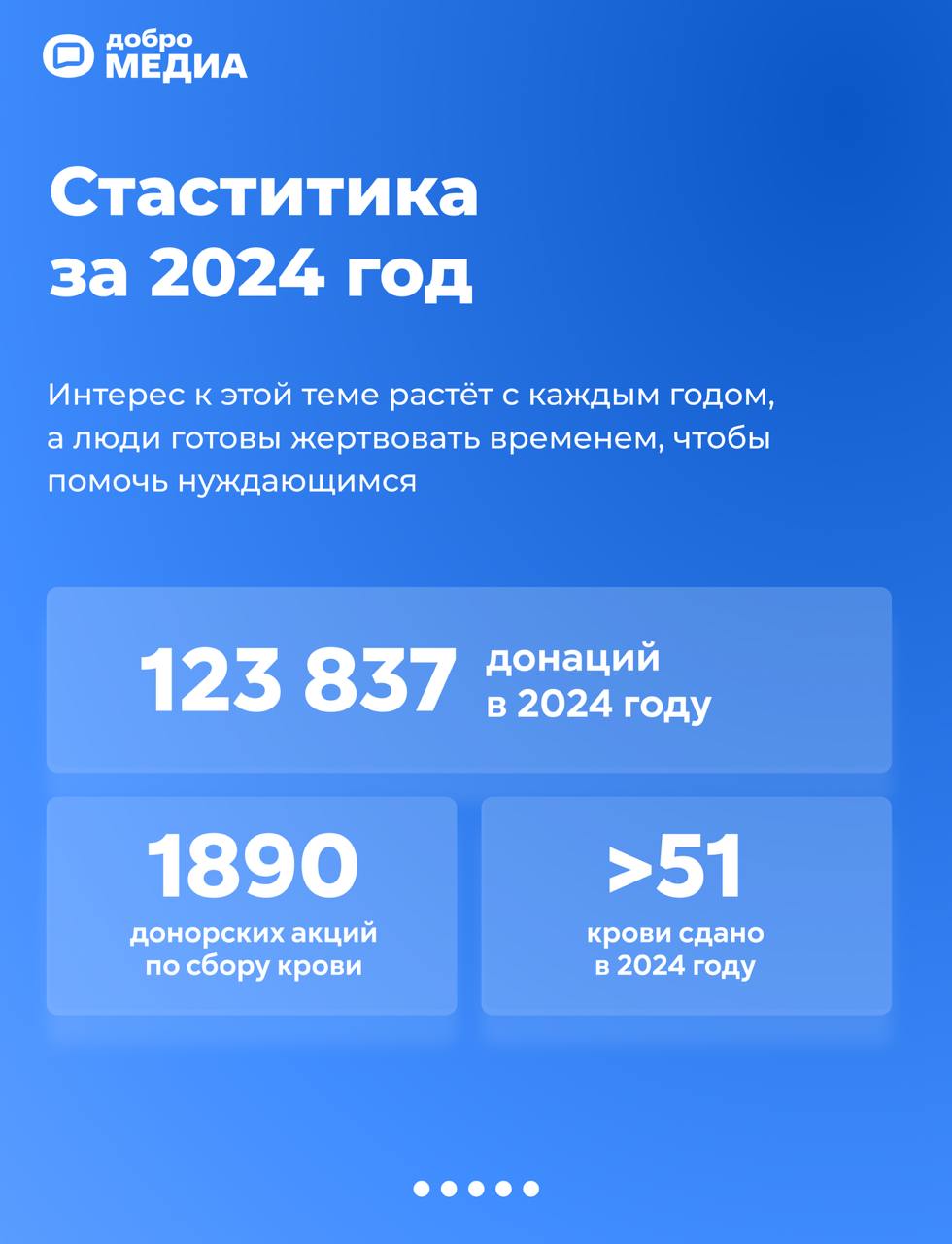 20 апреля в России отмечают Национальный день донора. В них ежегодно нуждаются миллионы людей | Сетка — социальная сеть от hh.ru