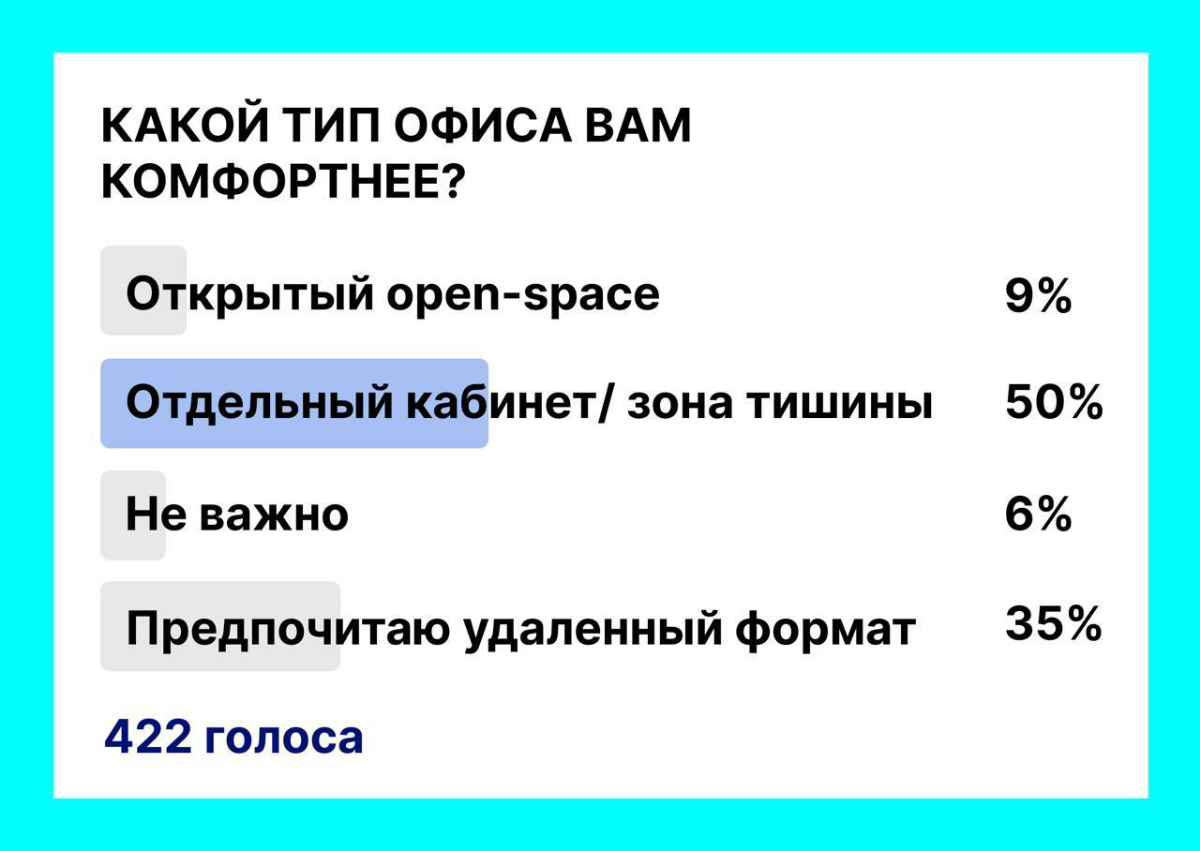 #офис #карьера #поискработы | Сетка — социальная сеть от hh.ru