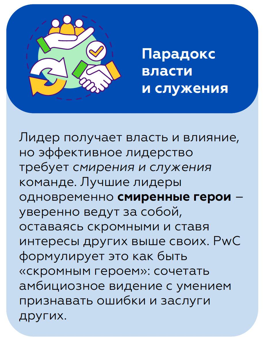 6 парадоксов лидерства от PwC в переводе от проекта Культура Счастья.
Ссылка на PwC для больших деталей. | Сетка — социальная сеть от hh.ru