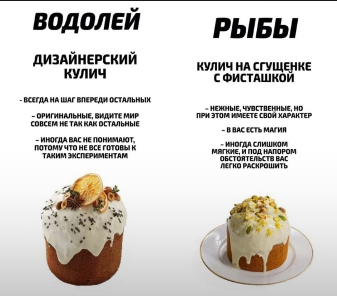 С Пасхой всех тех, кто её отмечает сегодня!
Нашла в ВК забавный гороскоп к празднику 😁
Кстати, если кому привычнее пользоваться Вконтакте 💙, то вот мой канал там: https://vk | Сетка — социальная сеть от hh.ru