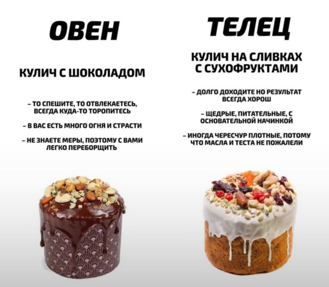 С Пасхой всех тех, кто её отмечает сегодня!
Нашла в ВК забавный гороскоп к празднику 😁
Кстати, если кому привычнее пользоваться Вконтакте 💙, то вот мой канал там: https://vk | Сетка — социальная сеть от hh.ru