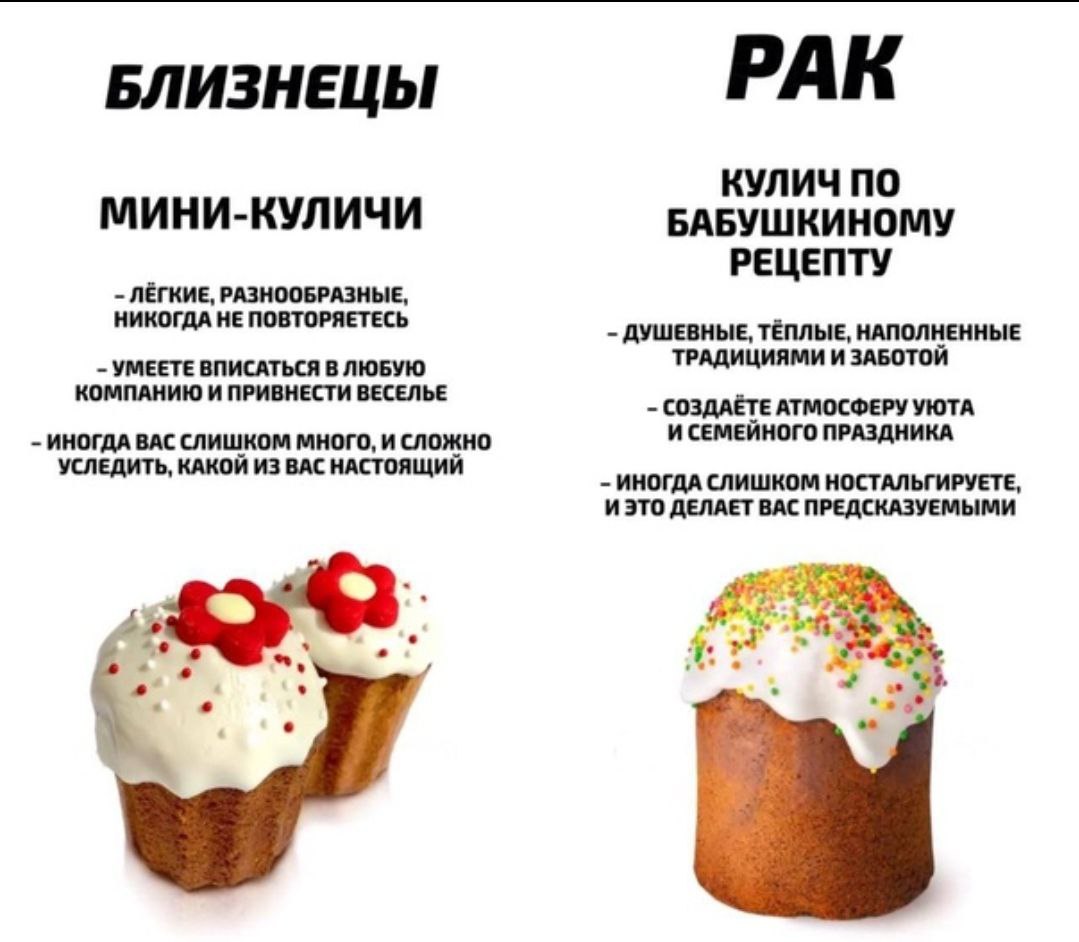 С Пасхой всех тех, кто её отмечает сегодня!
Нашла в ВК забавный гороскоп к празднику 😁
Кстати, если кому привычнее пользоваться Вконтакте 💙, то вот мой канал там: https://vk | Сетка — социальная сеть от hh.ru