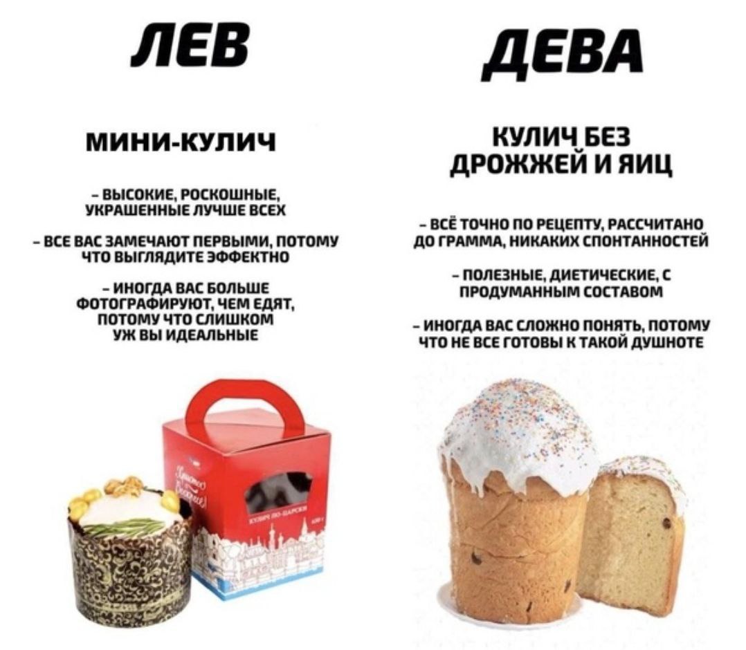 С Пасхой всех тех, кто её отмечает сегодня!
Нашла в ВК забавный гороскоп к празднику 😁
Кстати, если кому привычнее пользоваться Вконтакте 💙, то вот мой канал там: https://vk | Сетка — социальная сеть от hh.ru