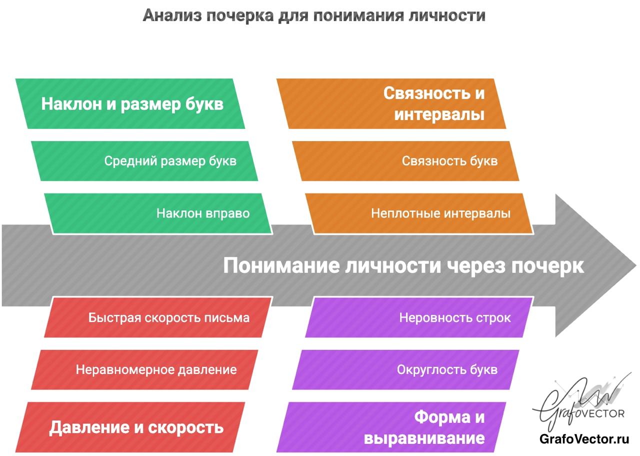 @GrafoVector | GrafoVector.ru | Сетка — социальная сеть от hh.ru