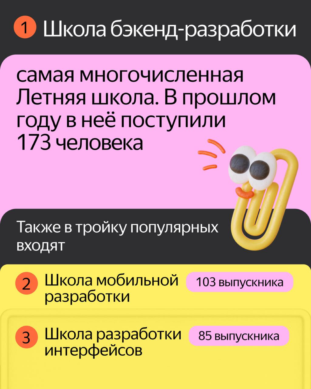 Летние школы Яндекса | Сетка — социальная сеть от hh.ru