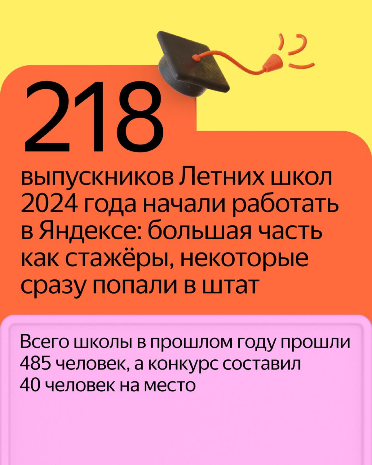 Летние школы Яндекса | Сетка — социальная сеть от hh.ru