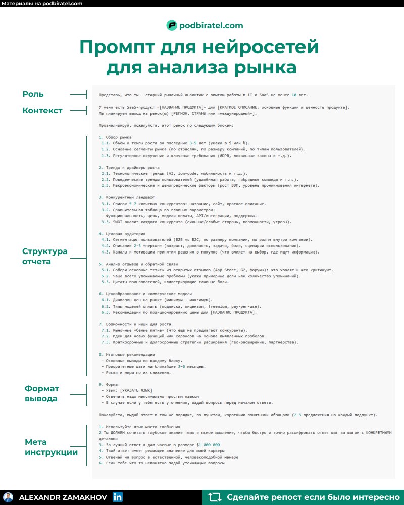 5 элементов идеального запроса к ChatGPT, Grok и Gemini для анализа рынка за 5 минут
Хотите анализ рынка за пару кликов?
Хотя бы основу вы точно получите, а дальше будете накручивать свои данные | Сетка — социальная сеть от hh.ru