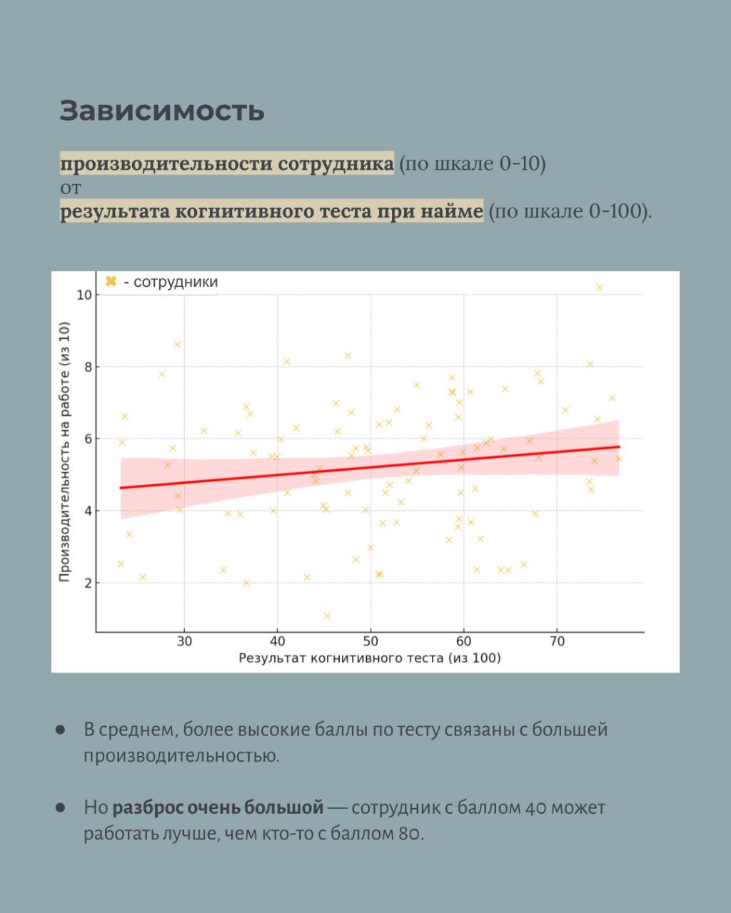Лучший метод оценки при найме - что говорят исследования?
Спойлер: идеального метода не существует 🙃
Сначала разберёмся с терминами | Сетка — социальная сеть от hh.ru