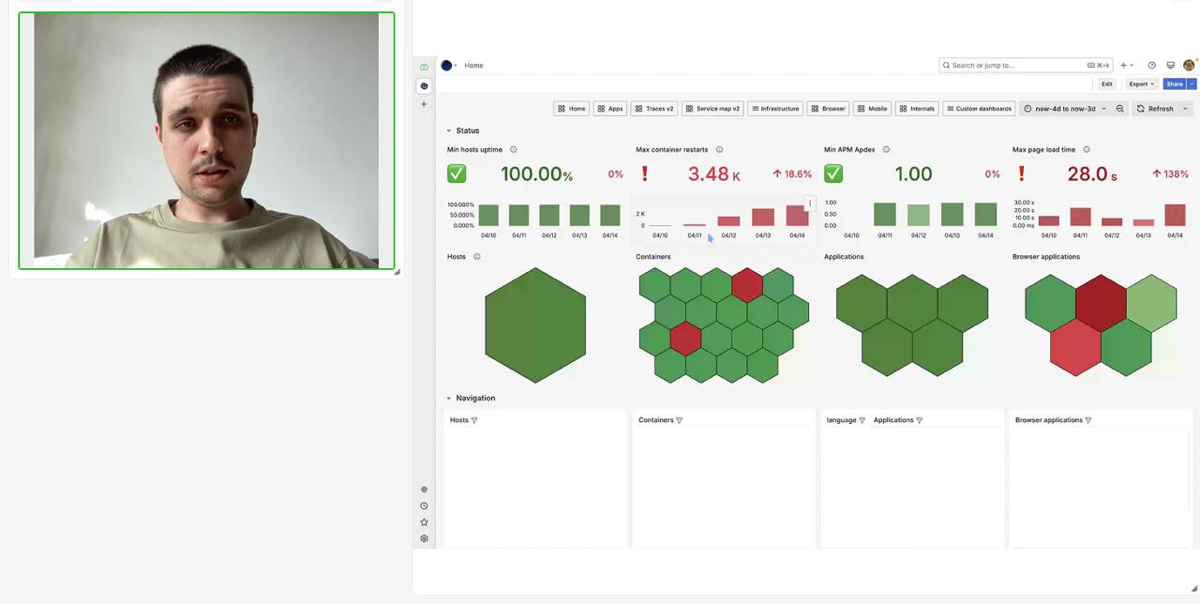 Запись технического вебинара! | Сетка — социальная сеть от hh.ru