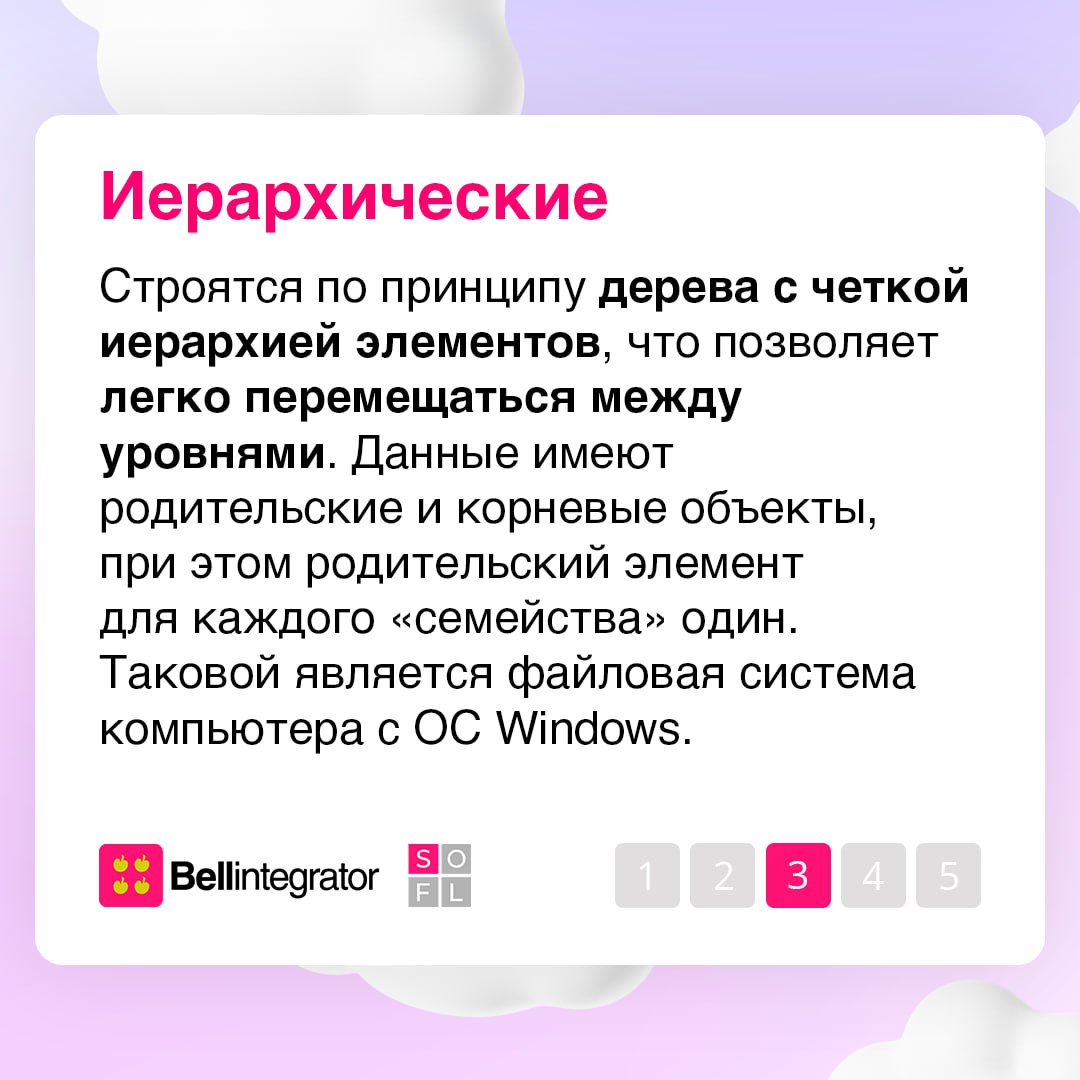 Место хранения изменить нельзя. Или можно? 📁
Разные базы данных предлагают различные возможности для выполнения запросов | Сетка — социальная сеть от hh.ru