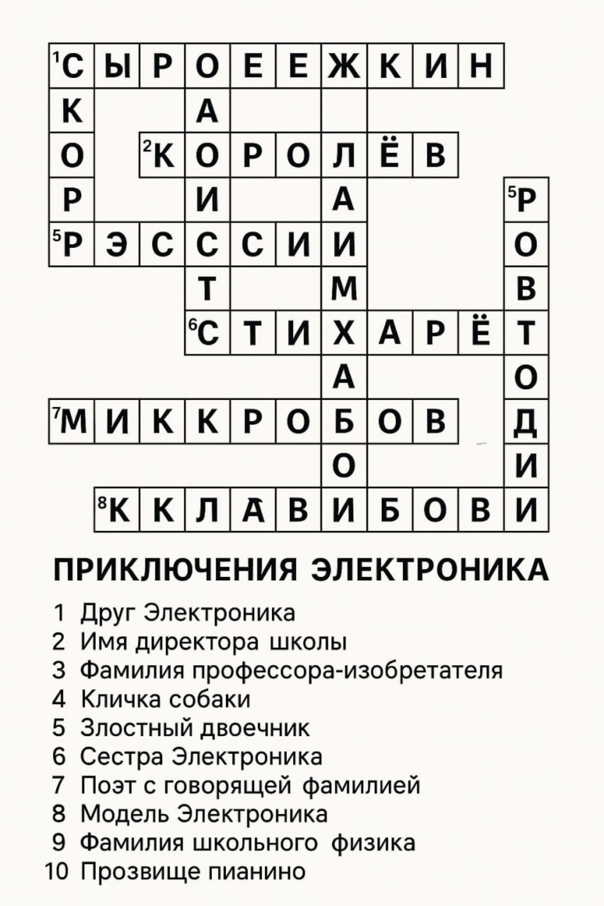 Не такой уж и AI | Сетка — социальная сеть от hh.ru