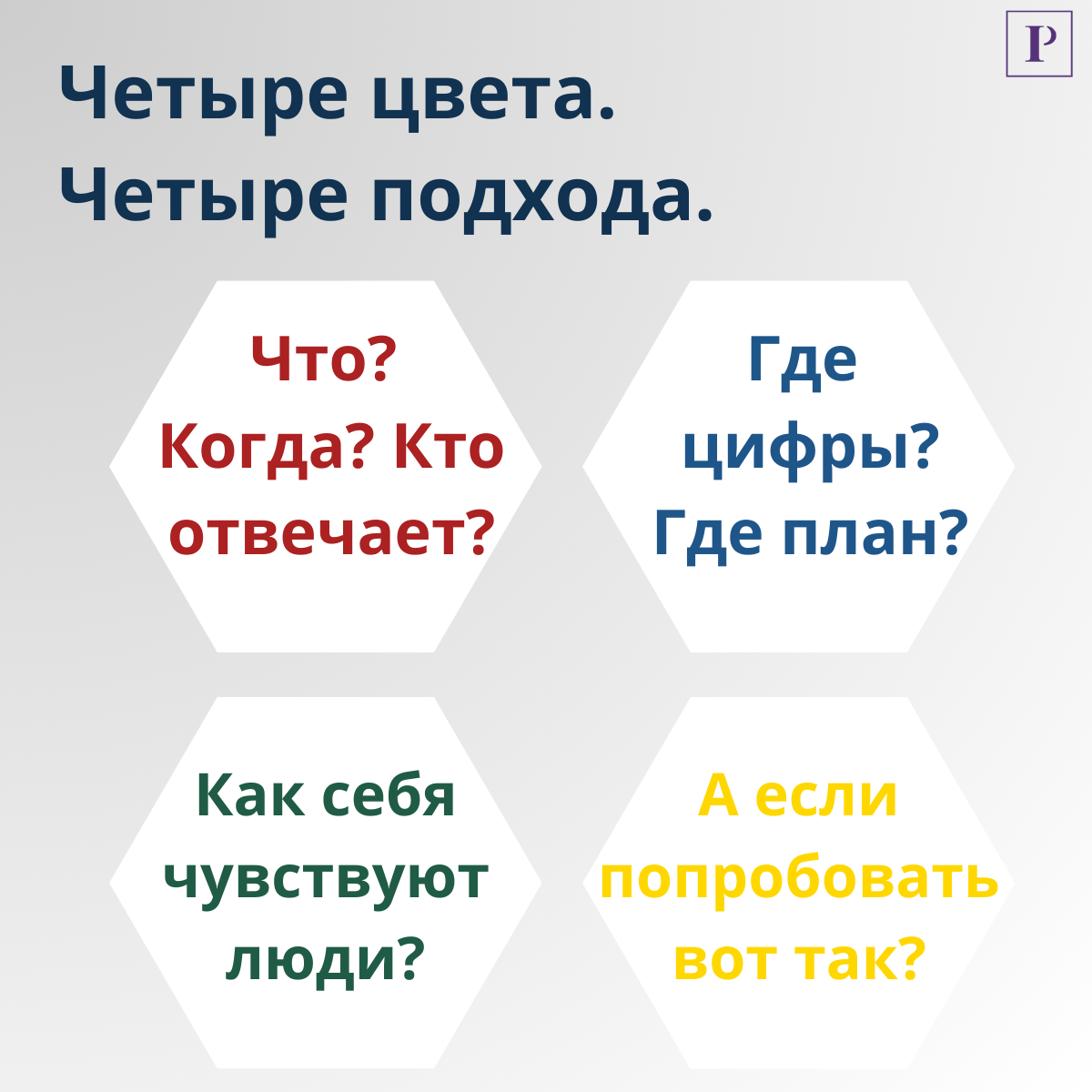 Виртуальные команды и язык цветовой энергии | Сетка — социальная сеть от hh.ru