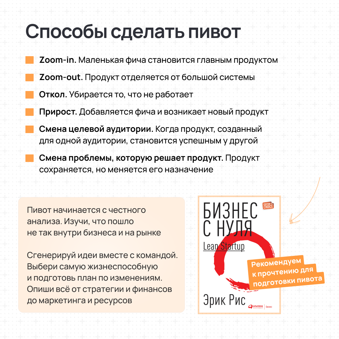 Если твой бизнес пошёл не туда — пора повернуть | Сетка — социальная сеть от hh.ru