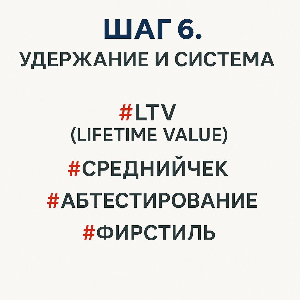 ШАГ 6. УДЕРЖАНИЕ И СИСТЕМА | Сетка — социальная сеть от hh.ru