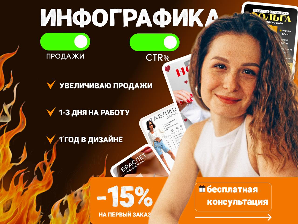 Добрый день!
Меня зовут Полина и я фея🧚
Помогаю продвигать товар
с помощью инфографики | Сетка — социальная сеть от hh.ru