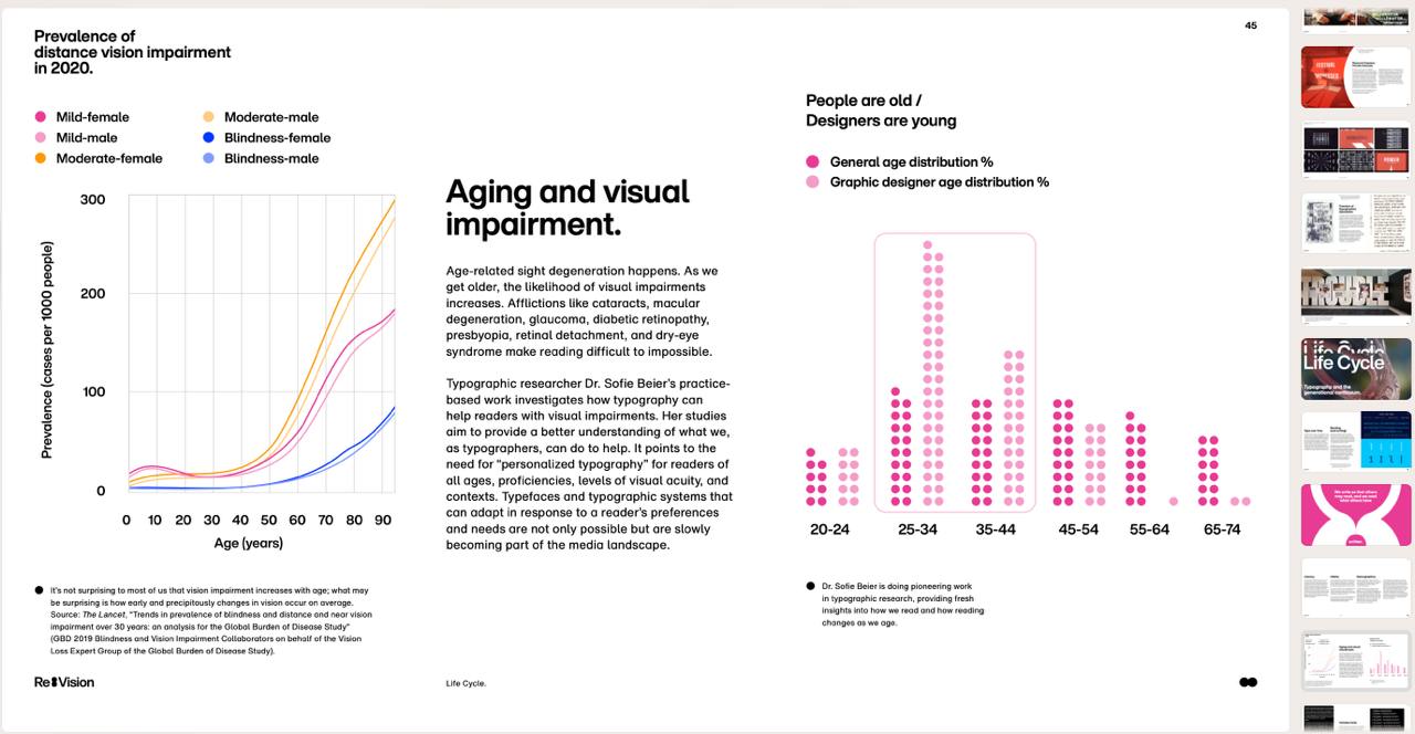 Готовлю серию лонгридов про тренды 2025.
Более глобальные, чем те, что вам уже нарассказывали в рилсах, но такие же применимые в проекты и свой бизнес. | Сетка — социальная сеть от hh.ru