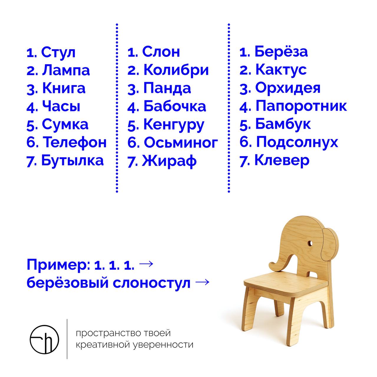 Что за чудо? Чудо-юдо! Придумайте не менее семи (а лучше десять) странных существ или объектов, сочетая по одному слову из каждой колонки | Сетка — социальная сеть от hh.ru