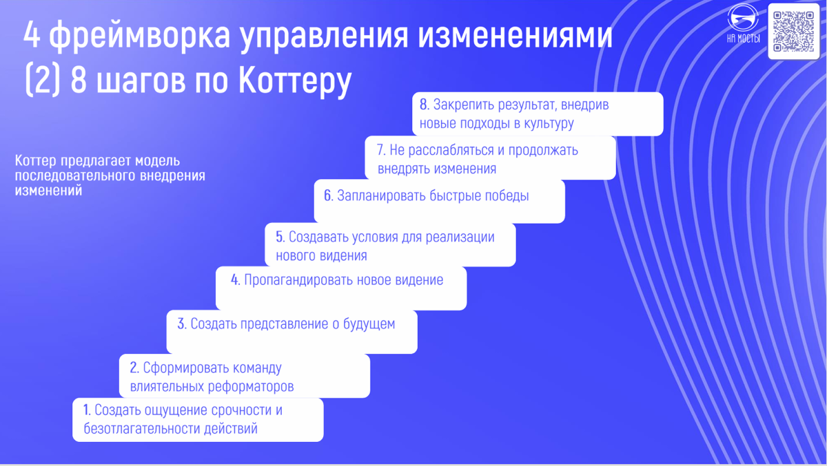 Привет, друзья! | Сетка — социальная сеть от hh.ru